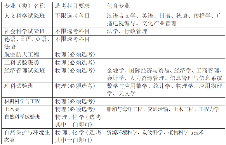 微信图片_20211209140235.png