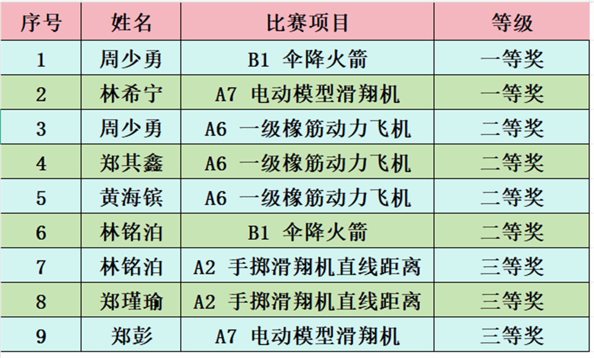 图片6.png