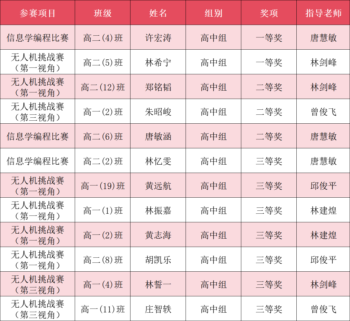 349eb4bf-43ed-458a-bcd9-0746551aa3a5.png 349eb4bf-43ed-458a-bcd9-0746551aa3a5.png