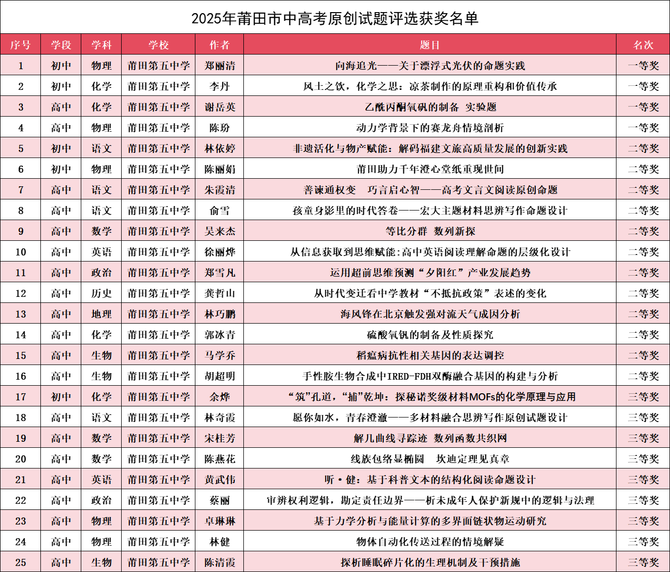 0a728831-6627-4492-95b8-3dd32feee4de.png 0a728831-6627-4492-95b8-3dd32feee4de.png